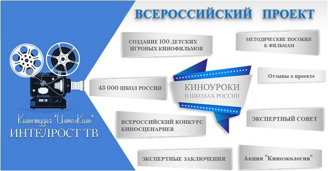 Киноуроки в школах России и мира.